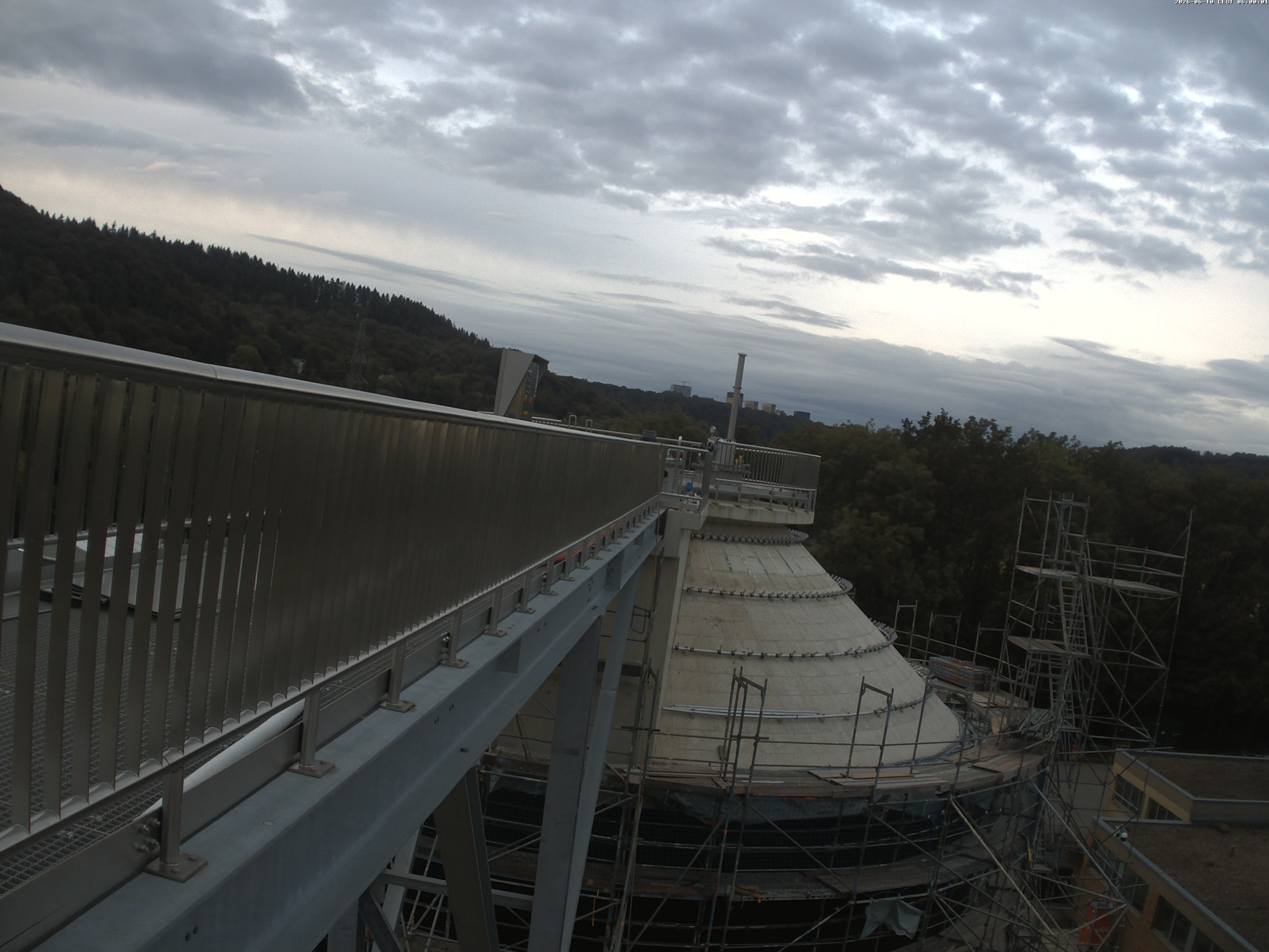 image alt beggen live
