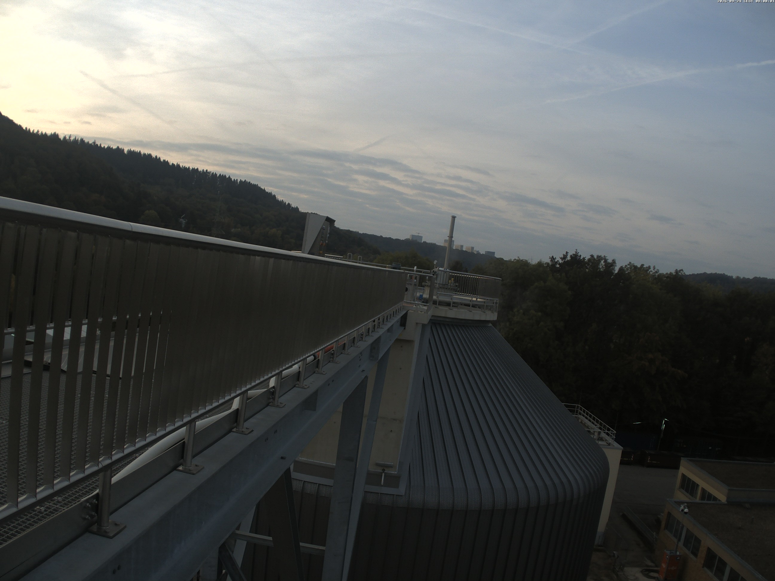 image alt beggen live