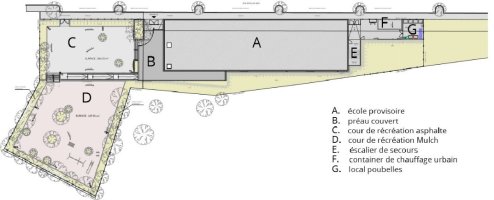 Construction d’un bâtiment scolaire temporaire