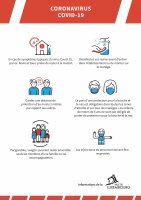 Illustration du panneau reprenant les mesures sanitaires