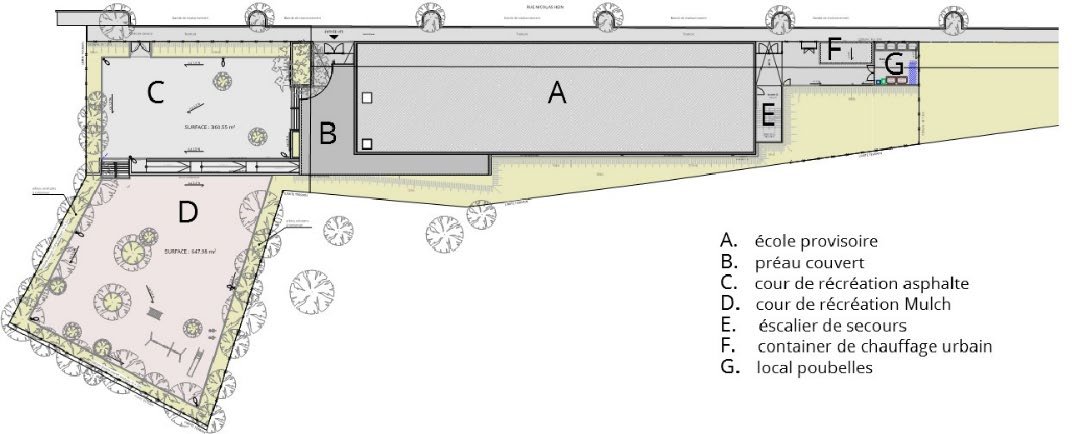 Construction d’un bâtiment scolaire temporaire