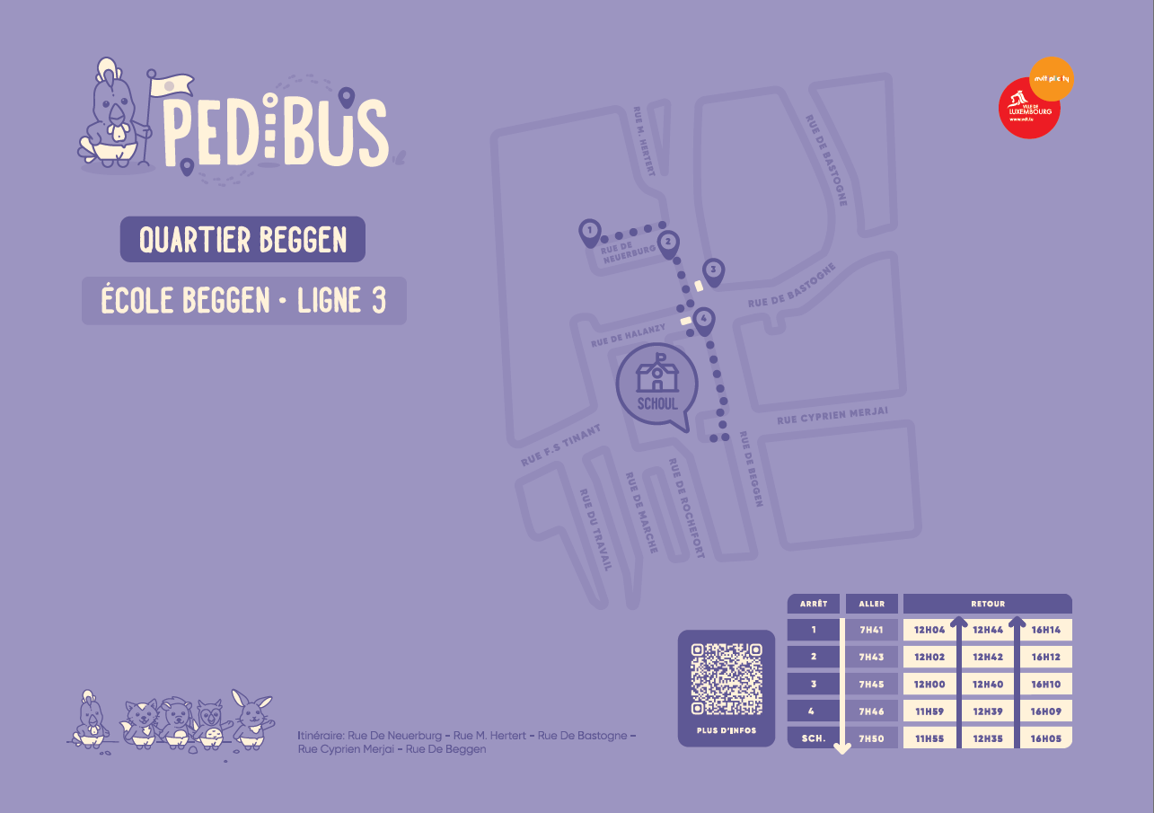 Plan de la ligne de Pedibus 3 à Beggen