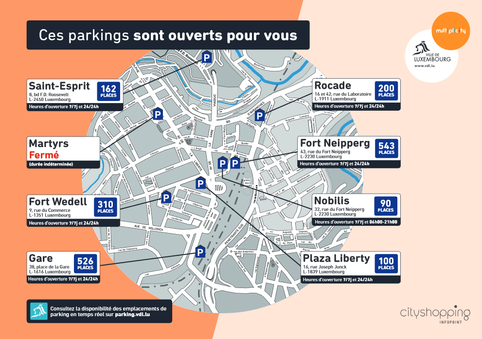 Ces parkings sont ouverts pour vous