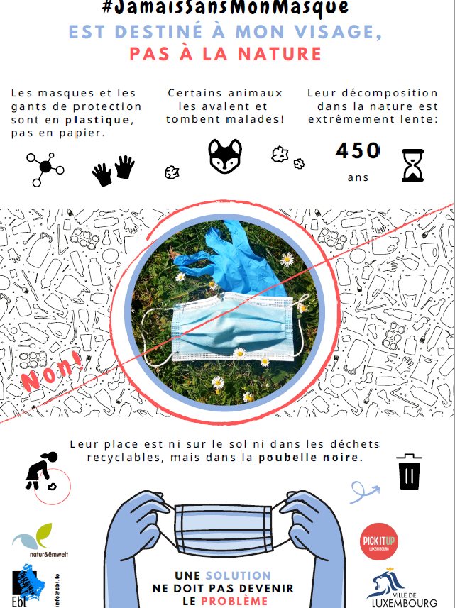 Illustration des recommandations pour mai et juin 2020
