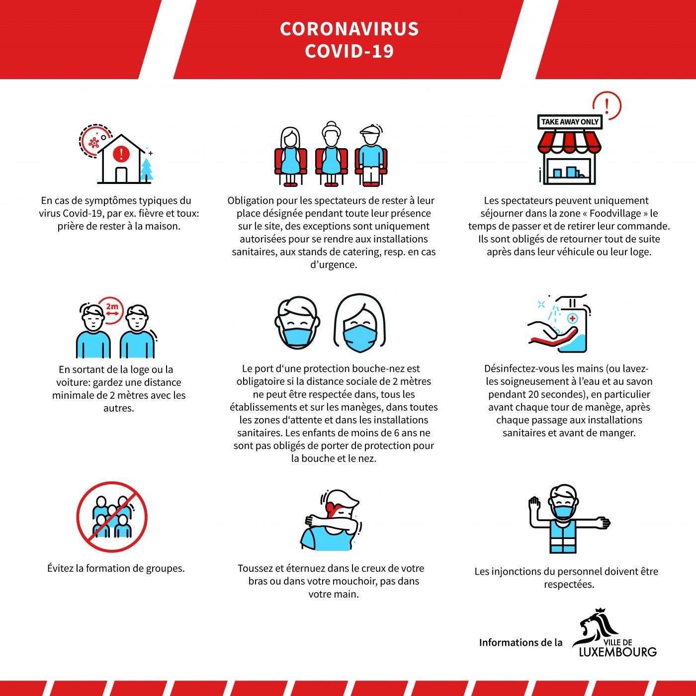 Illustration du panneau reprenant les mesures sanitaires