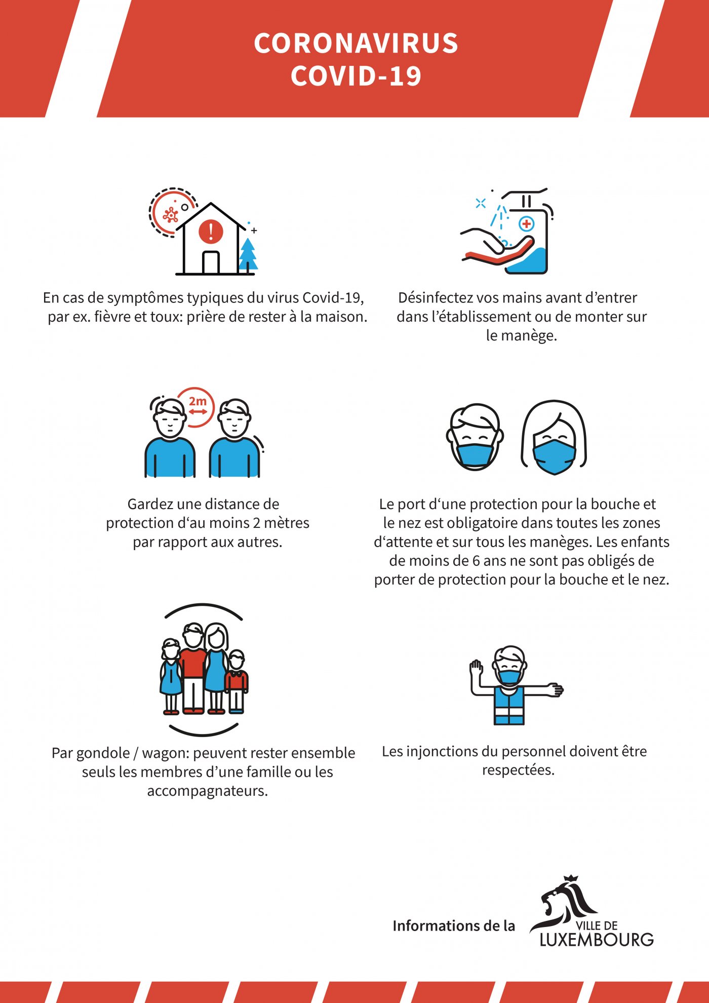 Illustration du panneau reprenant les mesures sanitaires