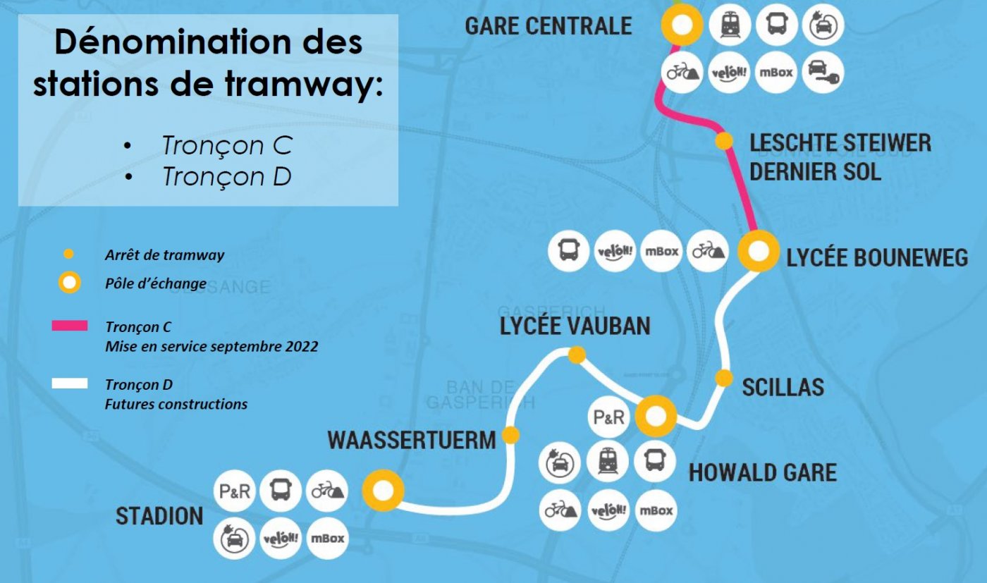 Tram - Tronçon C & D