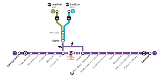 Schéma navettes ING 2022