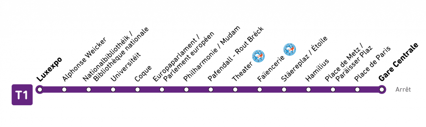 Tram ligne T1 - Schueberfouer 2022