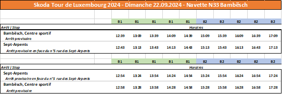 skoda tour de luxembourg