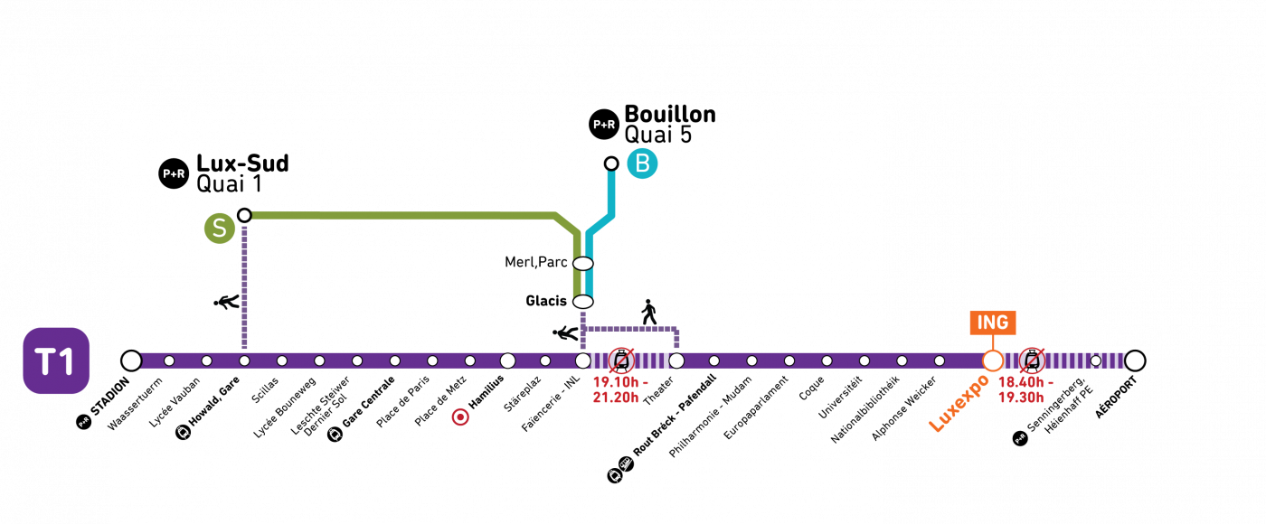 ING Night Marathon, schéma des navettes 2025