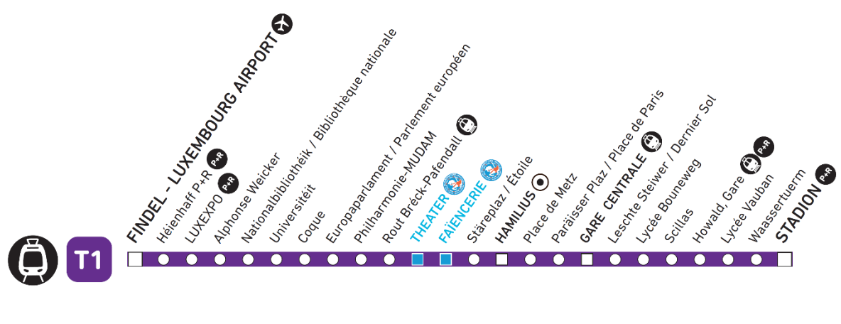 Plan avec tous les arrêts de la ligne de Tram T1