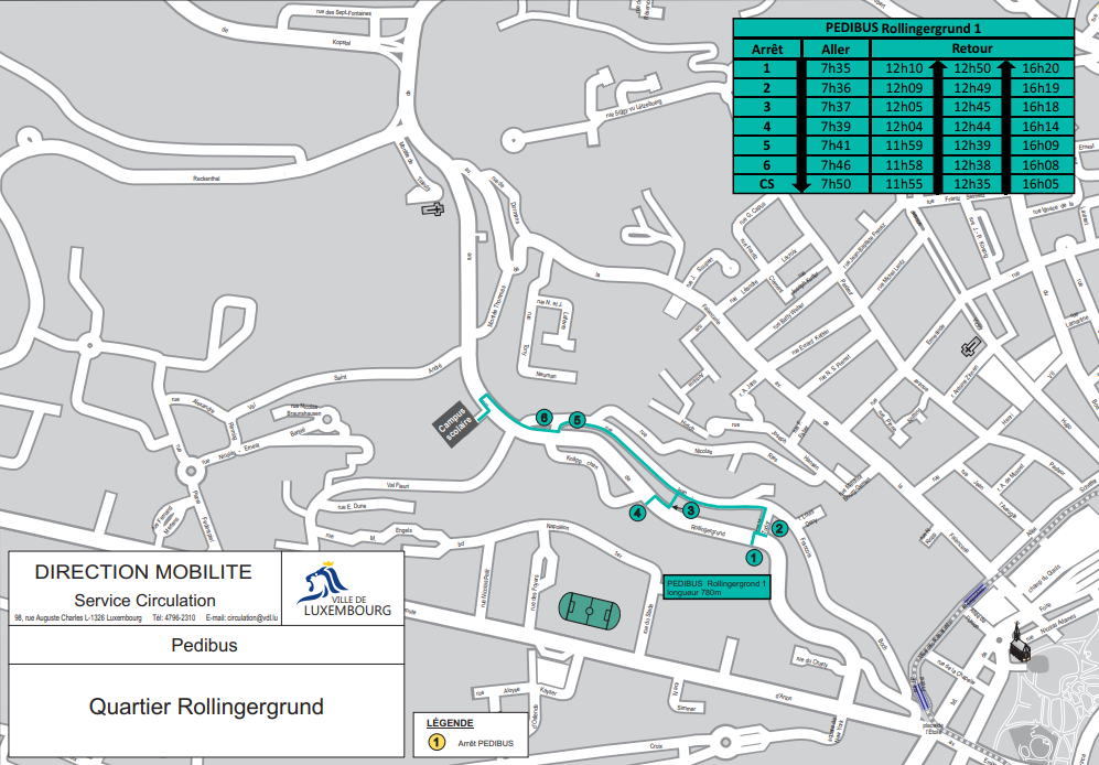 Pedibus - Quartier Rollingergrund
