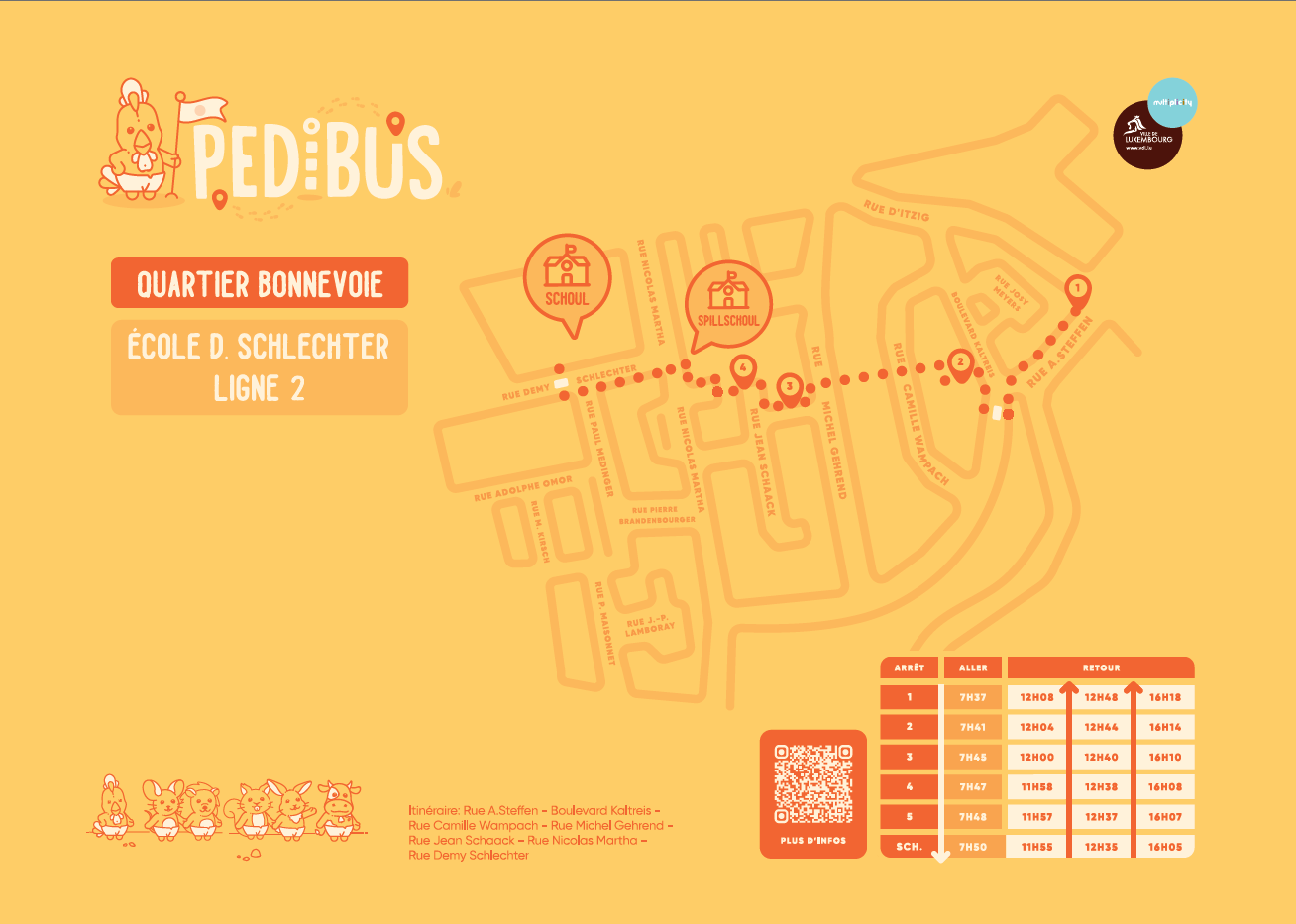 Plan de la ligne 2 du Pedibus Bonnevoie