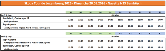 Horaires Navette N33