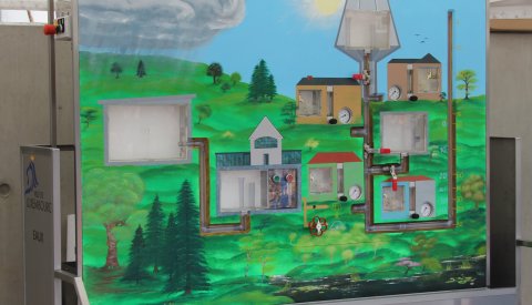Maquette De la source au robinet