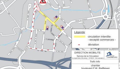 Travaux de terrassement route d'Esch