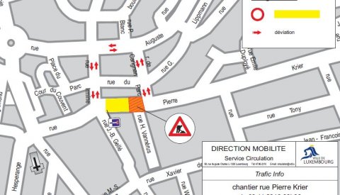 Chantier rue Pierre Krier
