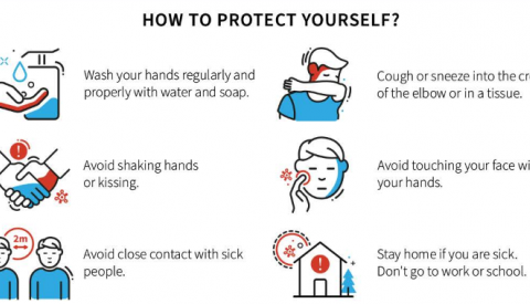 Coronavirus