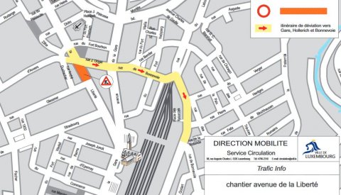 Chantier avenue de la liberté
