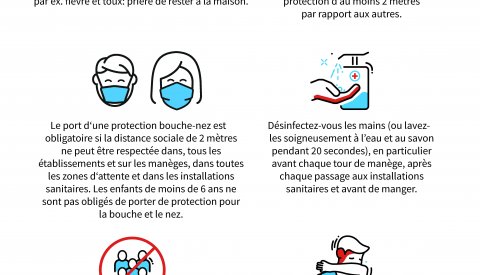 Illustration du panneau reprenant les mesures sanitaires