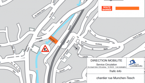 Chantier rue Munchen-Tesch