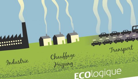 Couverture du magazine ECOlogique n°3 2009 Qualité de l'air